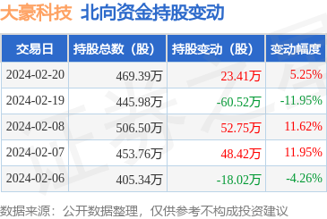 圖片計(jì)算機(jī)系統(tǒng)服務(wù) 技術(shù)解析與應(yīng)用前景